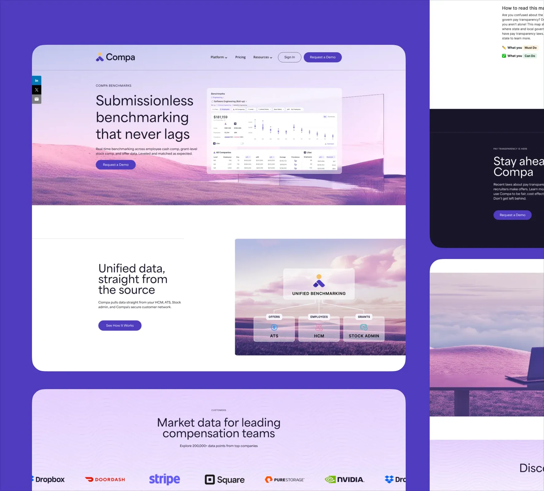 Compa website development by 5Four Digital, image 3 of 12