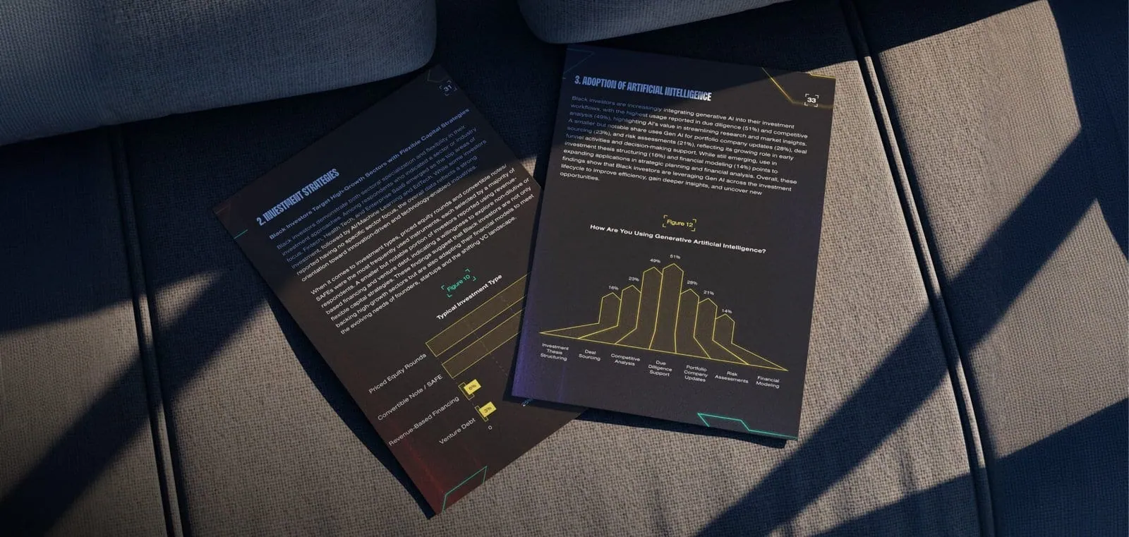 BLCK VC case study: website design and development by 5Four Digital